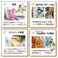 ブログ